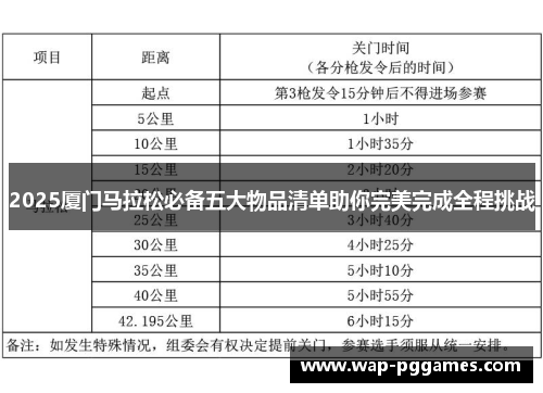 2025厦门马拉松必备五大物品清单助你完美完成全程挑战
