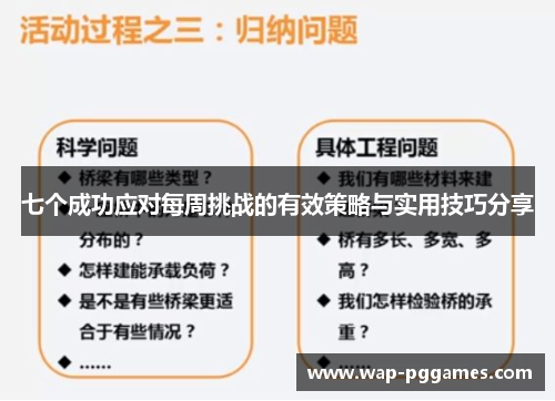 七个成功应对每周挑战的有效策略与实用技巧分享